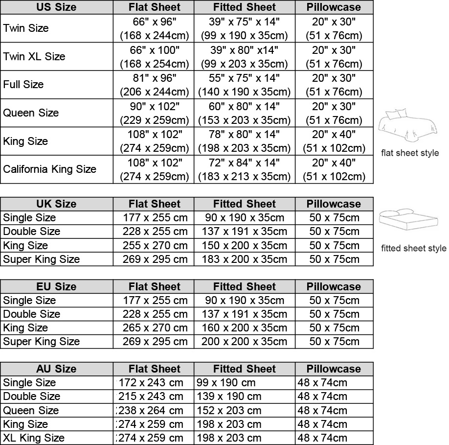 ผ้าปูที่นอนลินิน 100% เนื้อนุ่ - Fitted Sheet Deep บทวิจารณ์และราคา