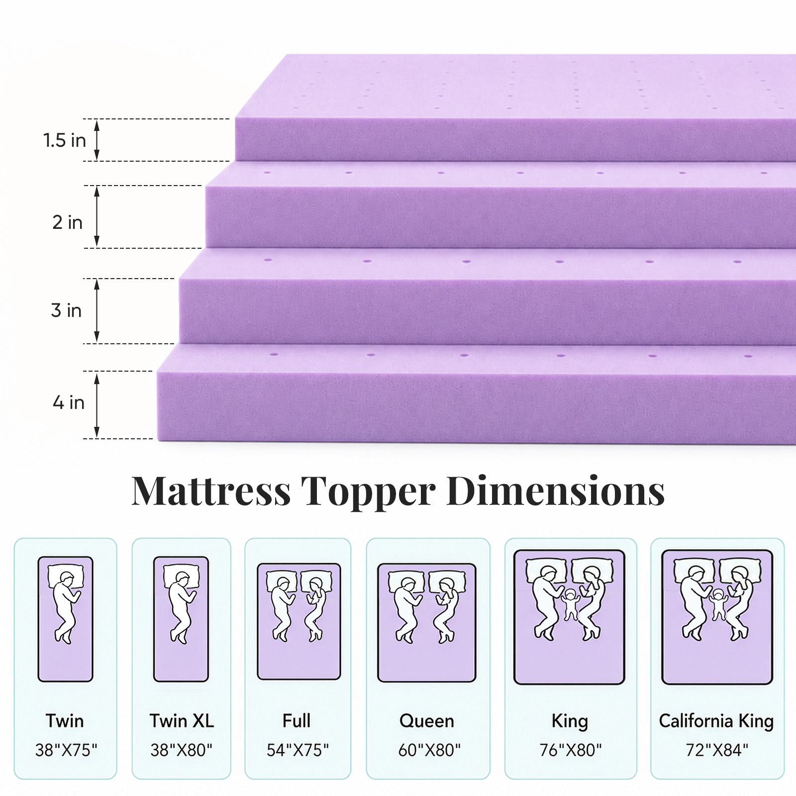 ที่นอนท็อปเปอร์เมมโมรี่โฟม JHK - Memory Foam Topper บทวิจารณ์และราคา